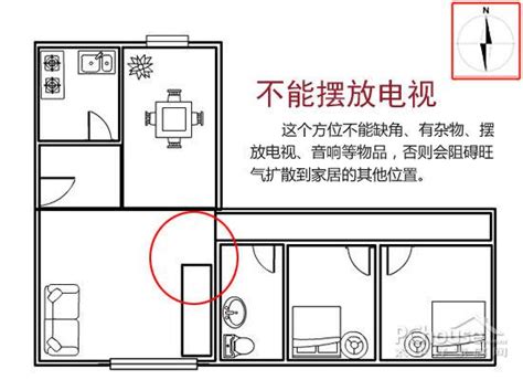 一直破財|化解破財，財運自然來